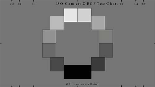 OECF Test Chart (ISO 14524)