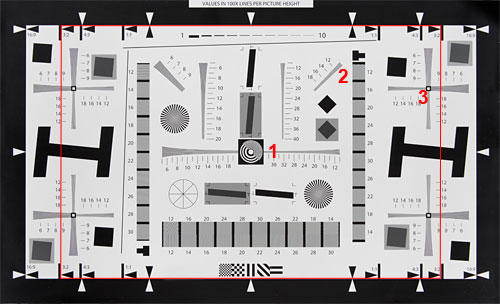 What is an ISO 12233 Test Chart?