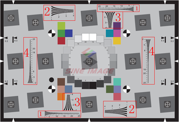 ISO12233:2014 eSFR分辨率测试卡使用方法