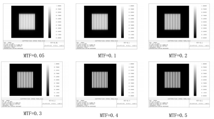 鉴别MTF标板图片